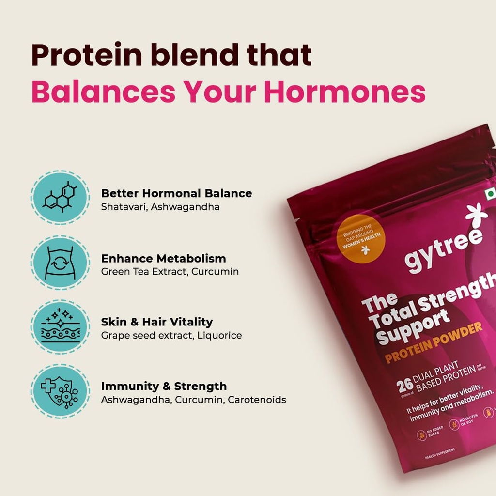 gytree-plant-protein-powder-for-women-ve-61VB47Ux3LL.jpg