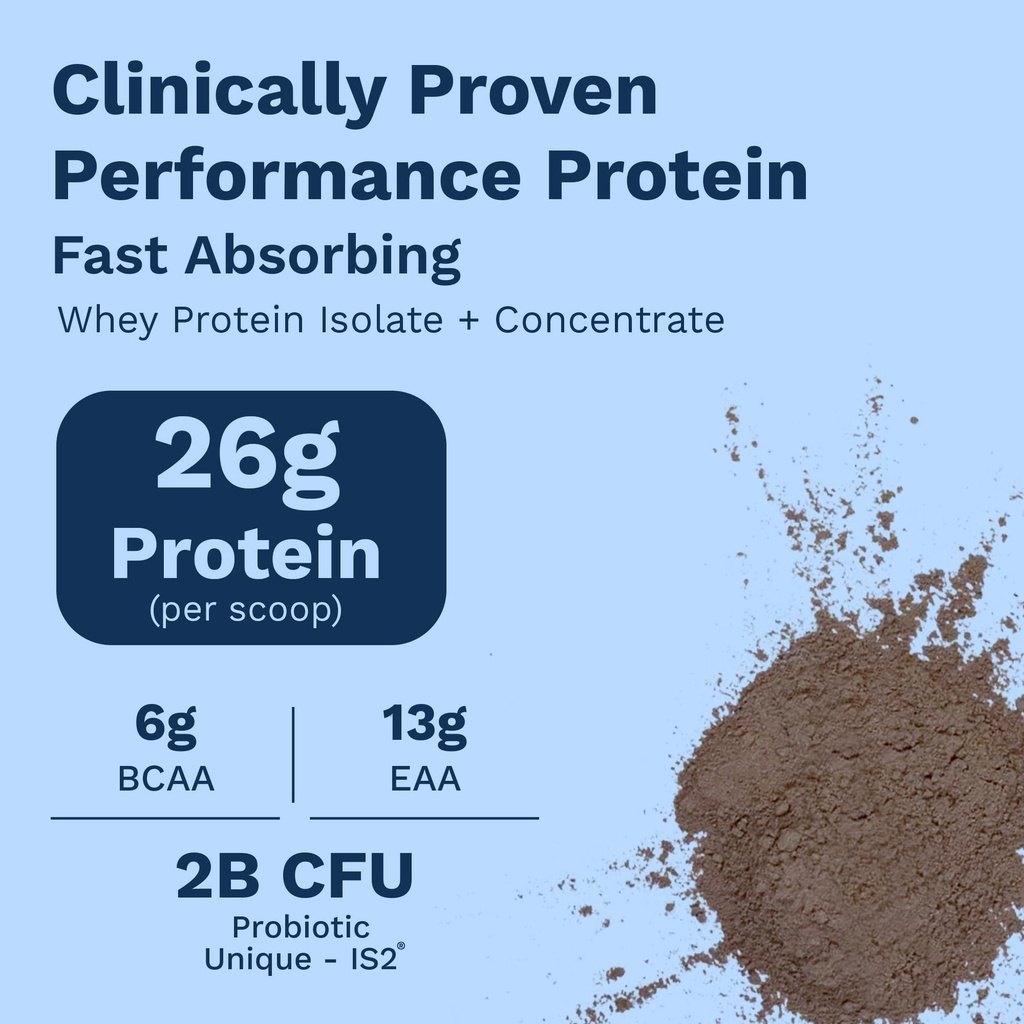 foodstrong-next-gen-whey-protein-isolate-71Kzr8JwRHL.jpg