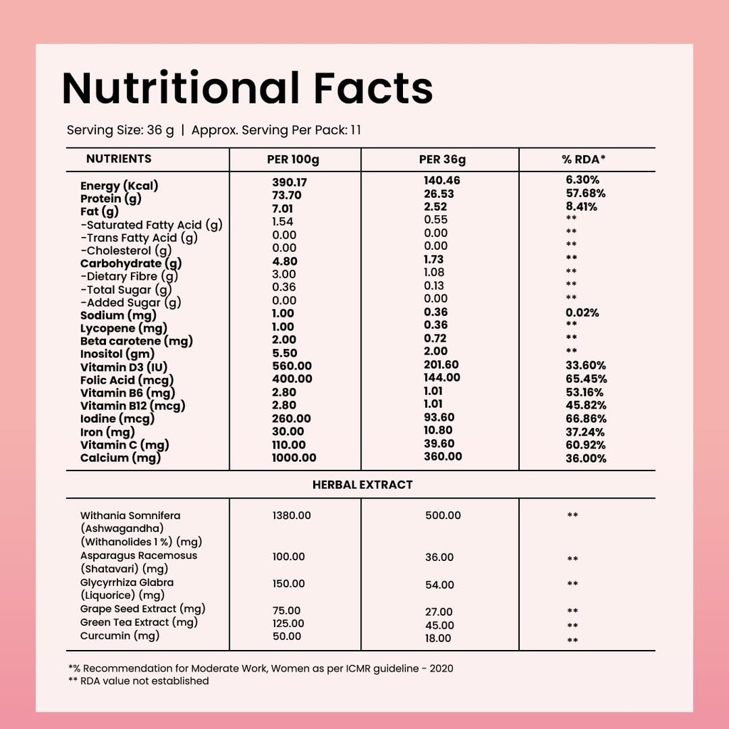 gytree-pcos-plant-protein-powder-with-in-61p9IardNvL.jpg