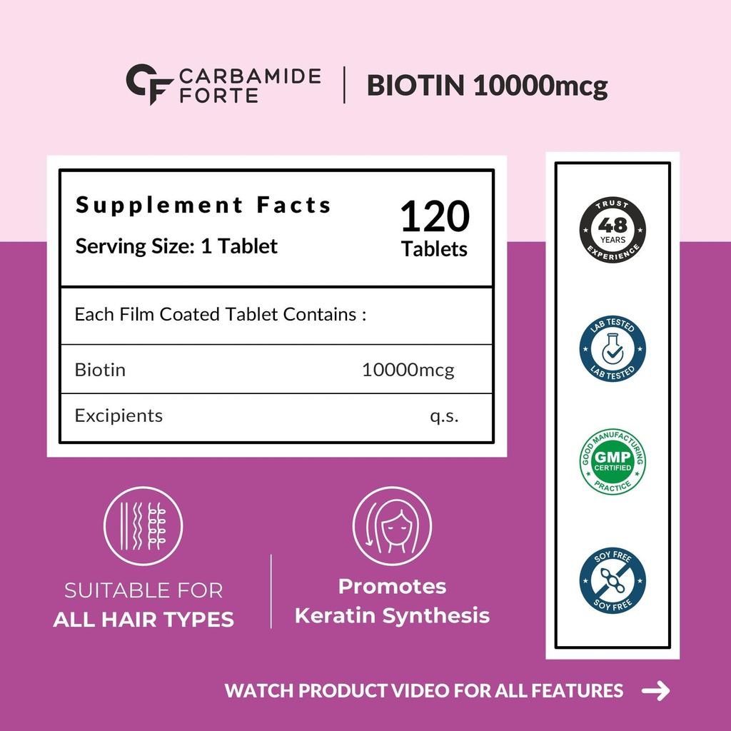 carbamide-forte-biotin-tablets-for-hair--71A2Z6N2hxL.jpg