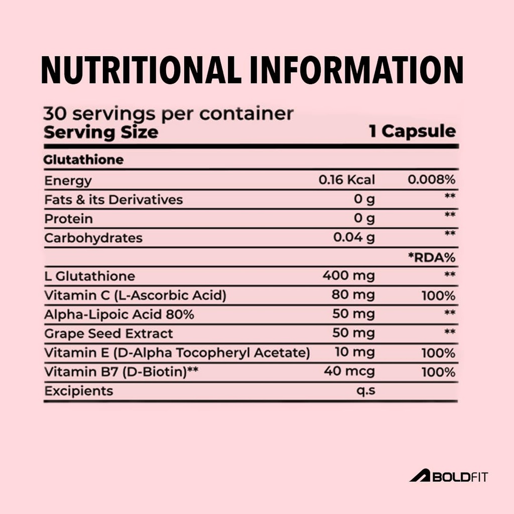 boldfit-glutathione-400mg-with-vitamin-c-610z-XuGDqL.jpg