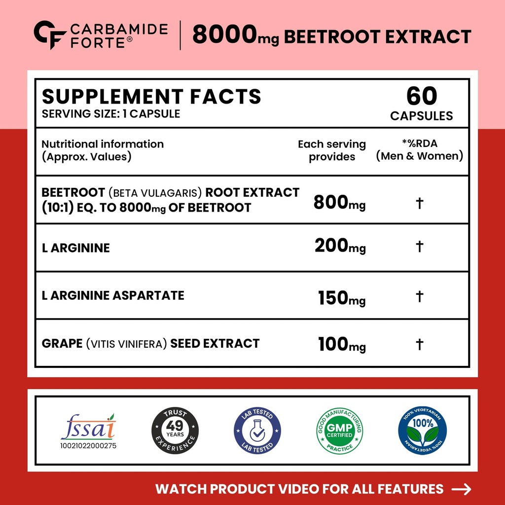 carbamide-forte-beetroot-capsules-extrac-71BJ8EeYiLL.jpg