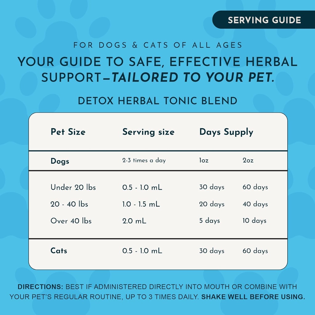 animal-essentials-detox-blend---liver-su-5.jpg