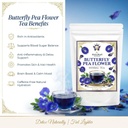 butterfly-pea-flower-tea-antioxidant-ric-61iF4AZrbaL.jpg