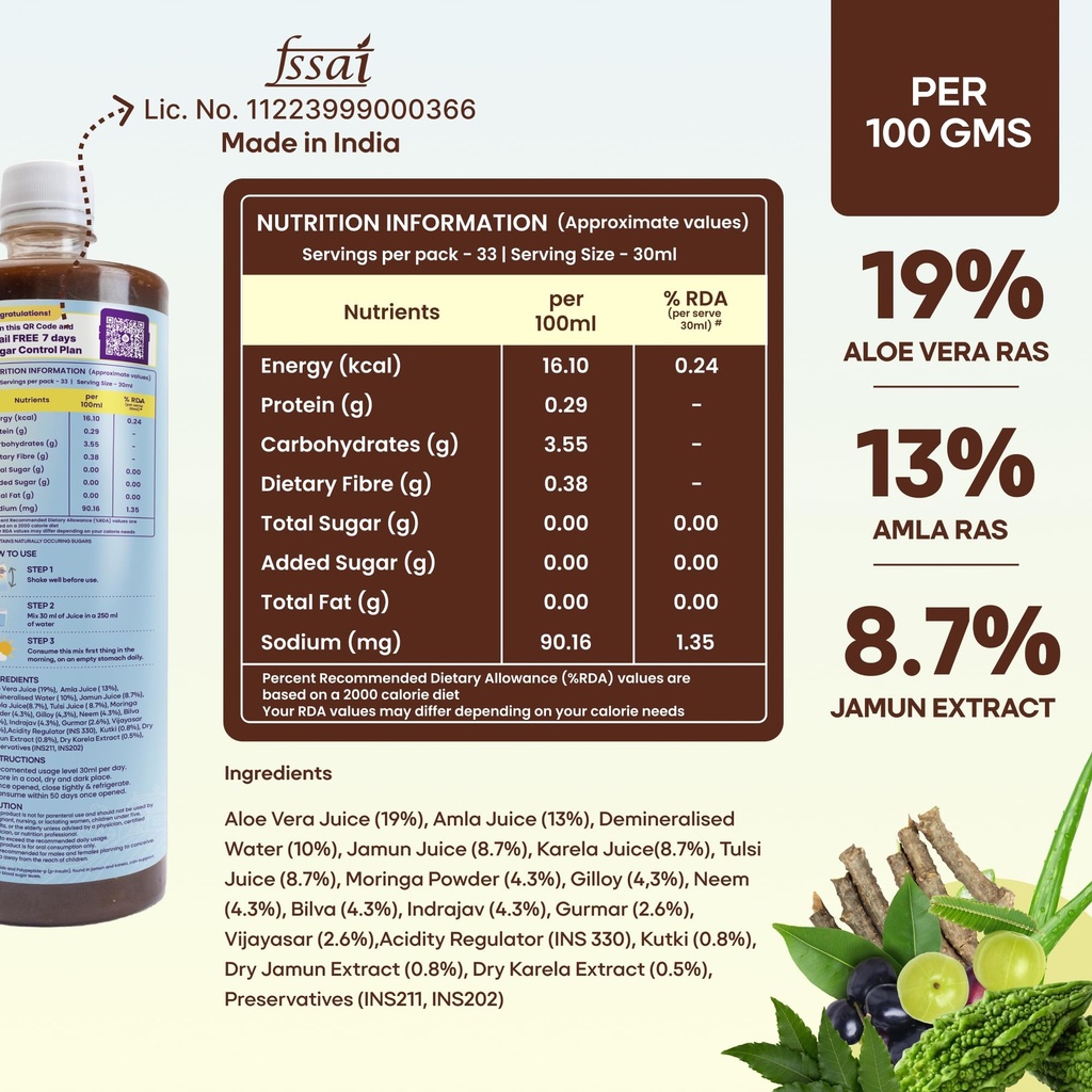 sugar-fit-active-sugar-control-juice-100-81IJLks0TyL.jpg