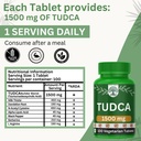 sylara-tudca-1500-mg-7-in-1-formulation--71KhVLhjs4L.jpg