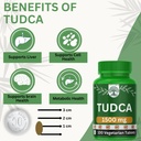 sylara-tudca-1500-mg-7-in-1-formulation--61MYXNG3AcL.jpg