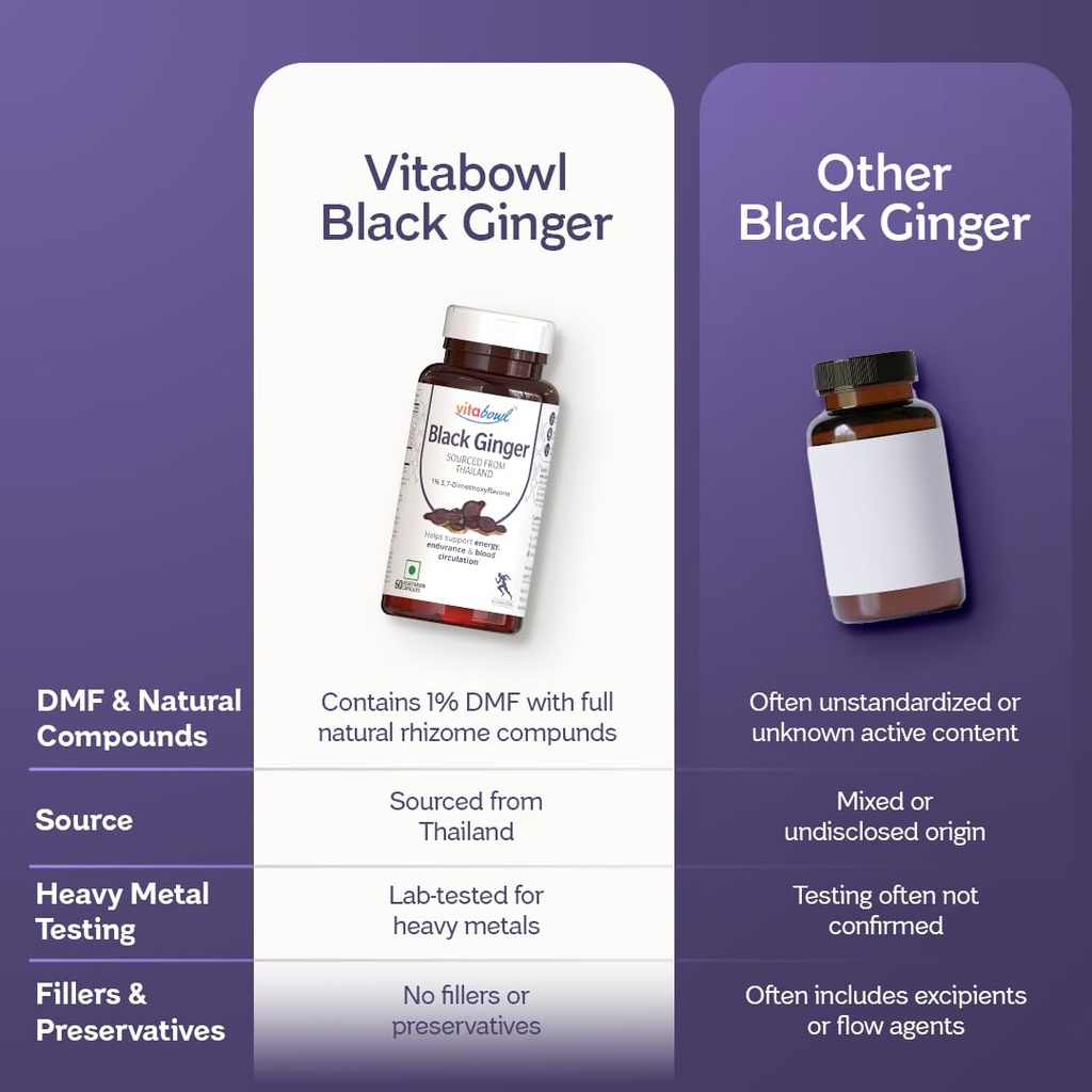 black-ginger-capsules-1400-mg-contains-1-613SAT9wIoL.jpg