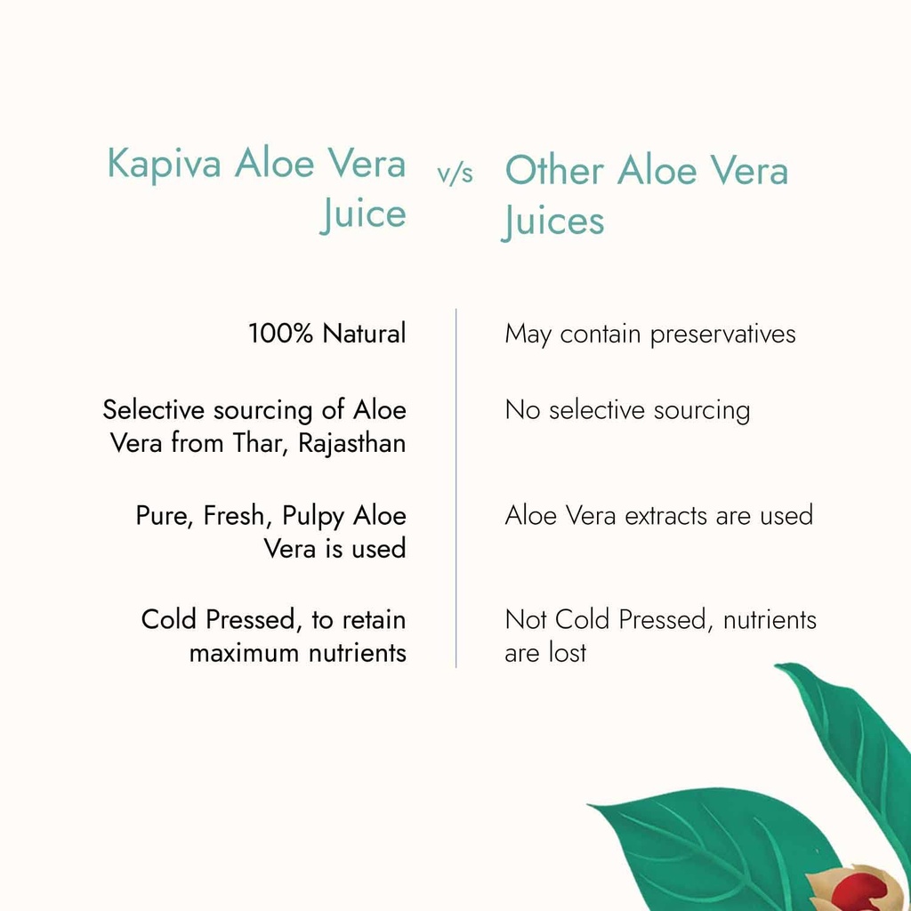 kapiva-thar-aloe-vera-juice-with-pulp-re-61xkdCkaSmL.jpg