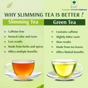 slim-tea-for-weight-management-langhana--61Vv8sIsiSL.jpg