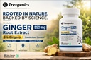 trexgenics-ginger-bioactive-5-gingerol-5-718RfNXGo8L.jpg