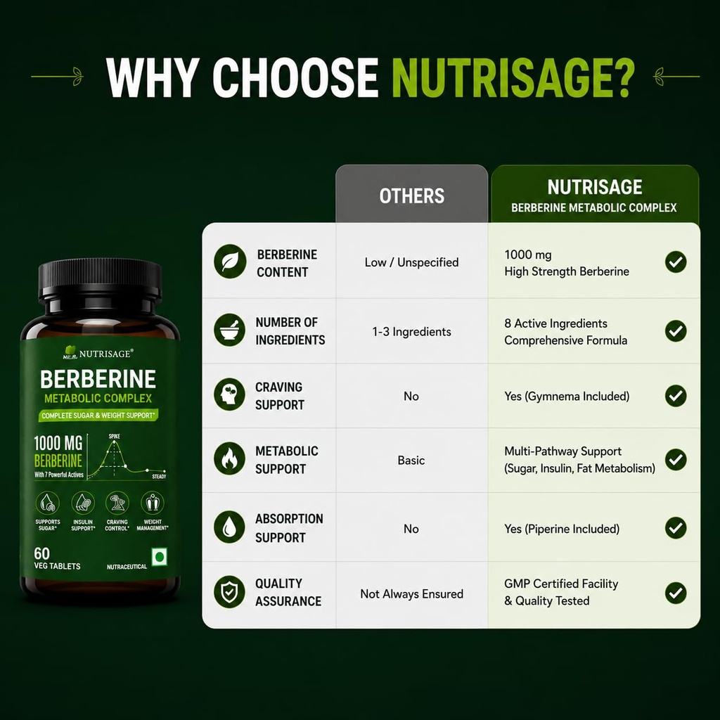 berberine-metabolic-complex-1000mg-advan-61cmD9WyUrL.jpg