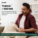 pumpd-tudca-600mg-for-men-women-improves-618+aztQEKL.jpg