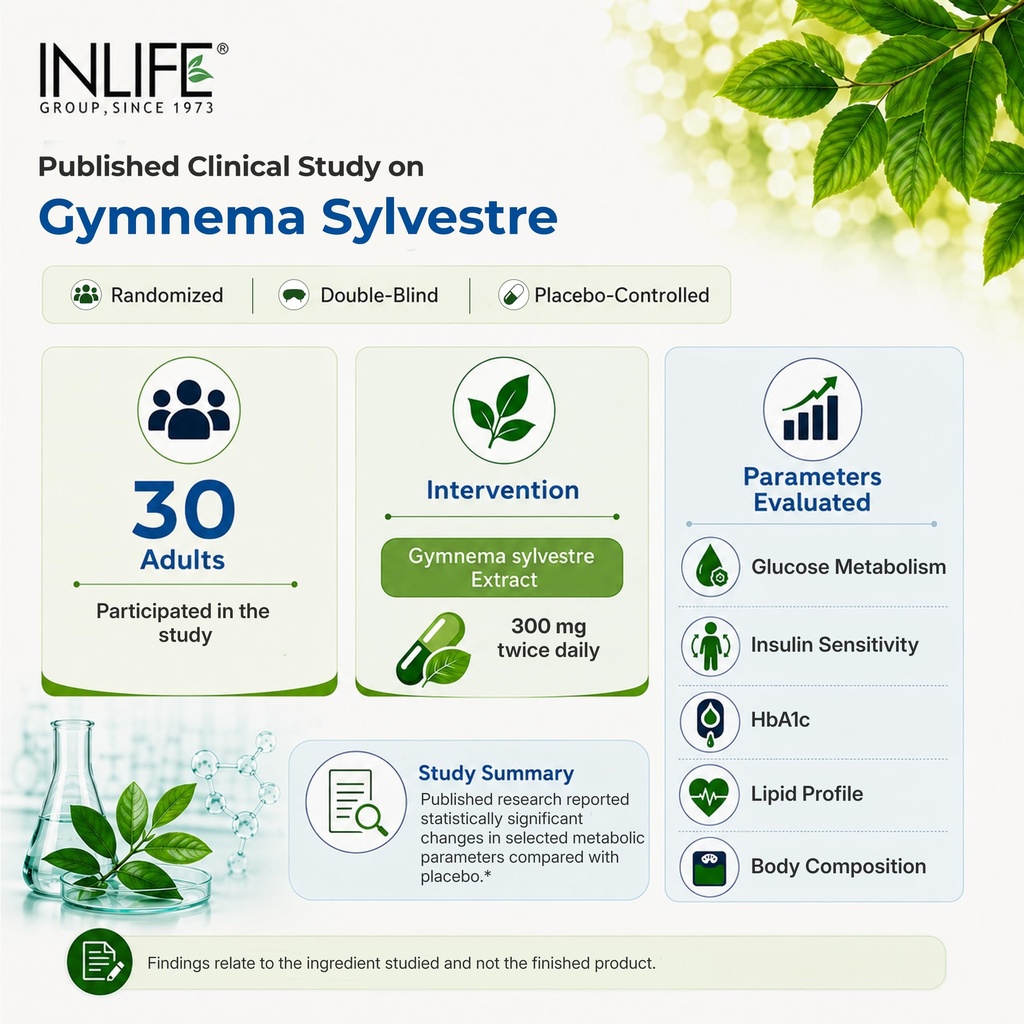 inlife-gymnema-sylvestre-supplement-500m-81aWwv9qu8L.jpg