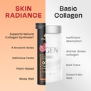 auric-skin-radiance-glutathione-efferves-7173-+vzDML.jpg