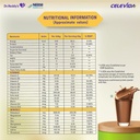 celevida-protein-powder-drink-for-diabet-71yEjEPSEVL.jpg