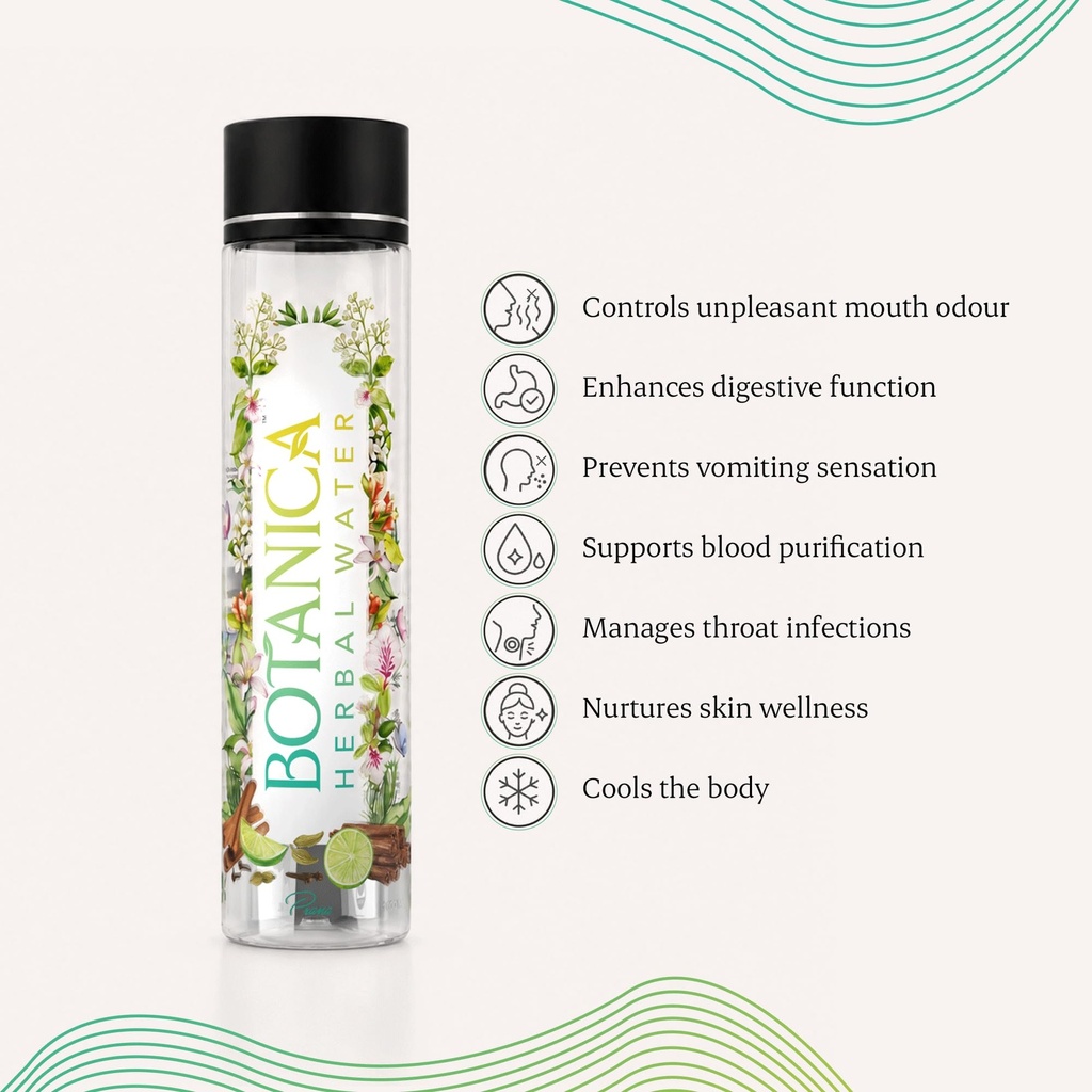 botanica-herbal-water-1000ml-vetiver-car-71Egq8bsqnL.jpg