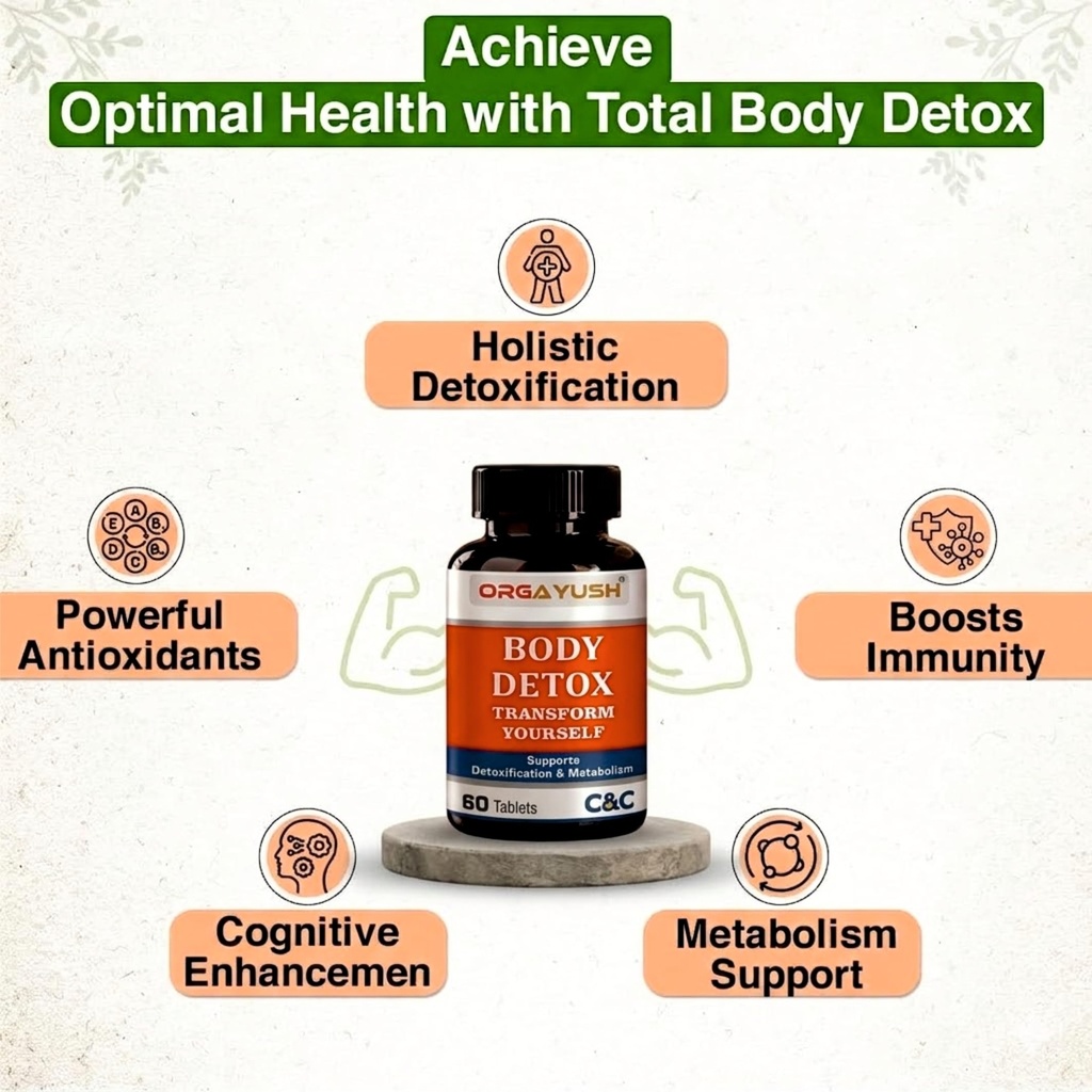 body-detox-tablets-for-daily-wellness-he-81p17ctQBeL.jpg