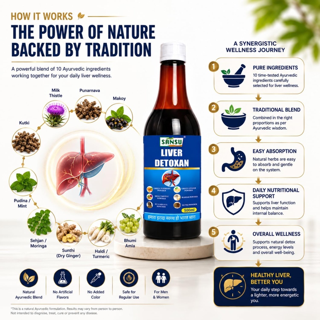 liver-detoxan-juice-liver-detox-juice-su-71zXf7HtknL.jpg