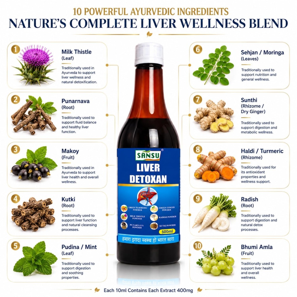 liver-detoxan-juice-liver-detox-juice-su-71XlwhxvF2L.jpg