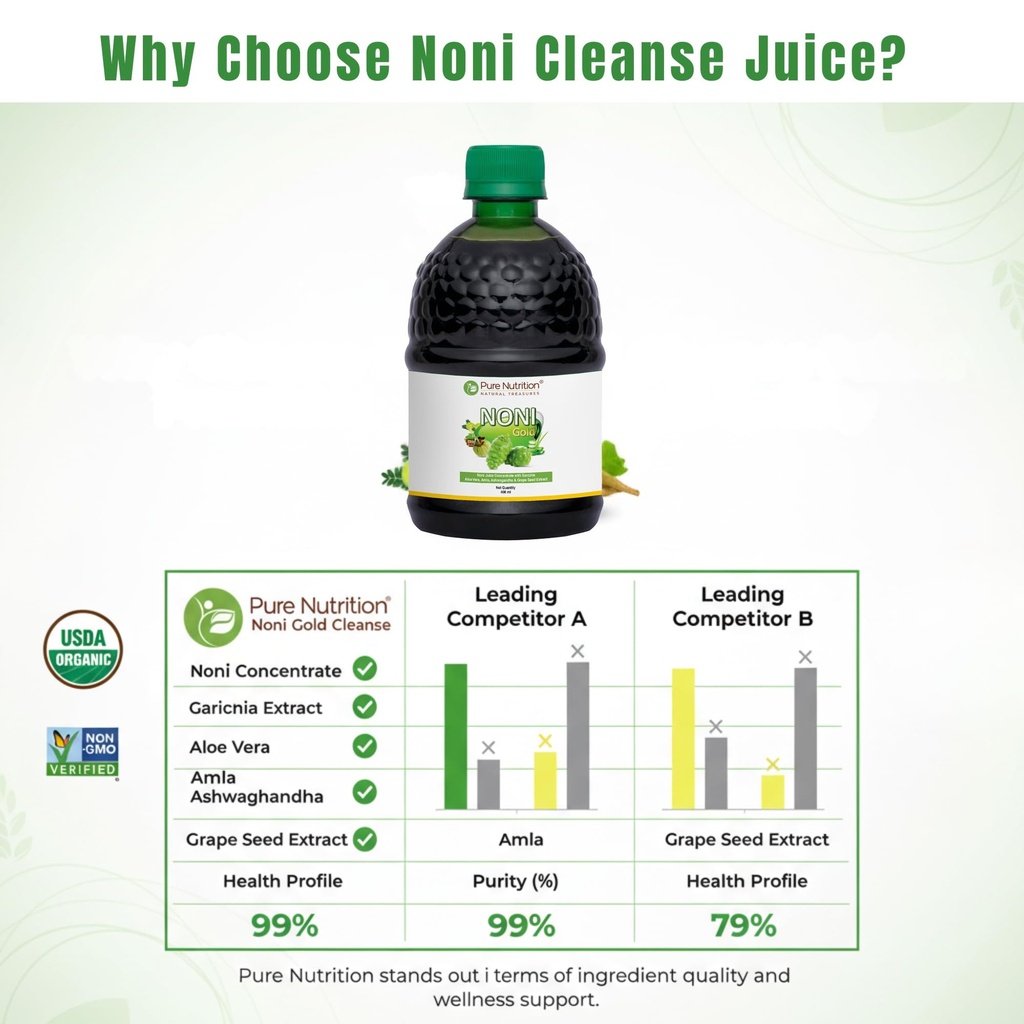 pure-nutrition-noni-gold-detox-juice-bod-71I3Tr9wEBL.jpg