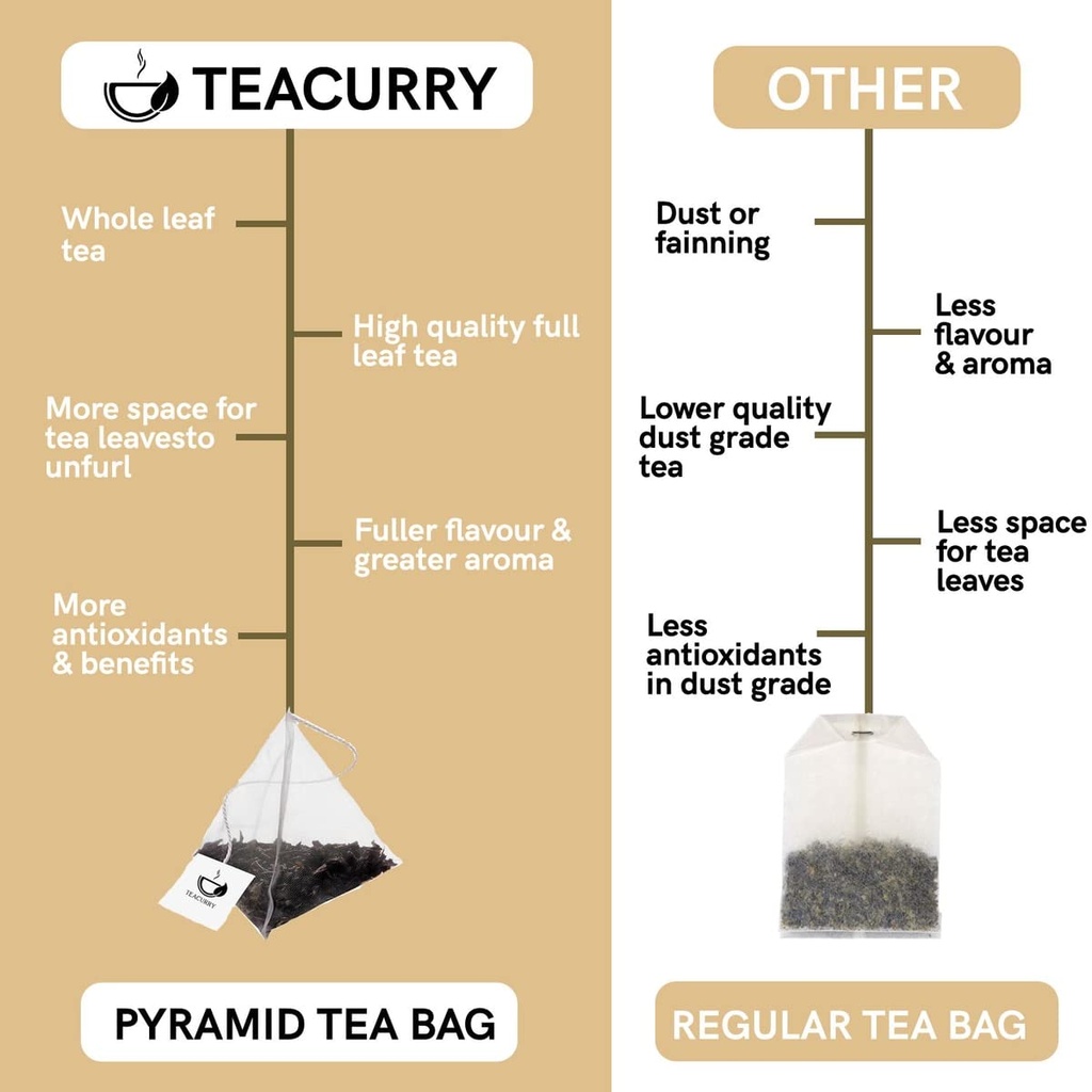teacurry-detox-tea-herbal-15-tea-bags-he-61qB2QrHbVL.jpg