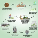 nisarg-organic-farm-pure-spirulina-powde-61F9SLjQHAL.jpg