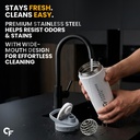 carbamide-forte-stainless-steel-shaker-f-71Hj1X28vdL.jpg