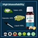 onedrop-wellness-intensive-ginger-herbal-61EO01DzogL.jpg