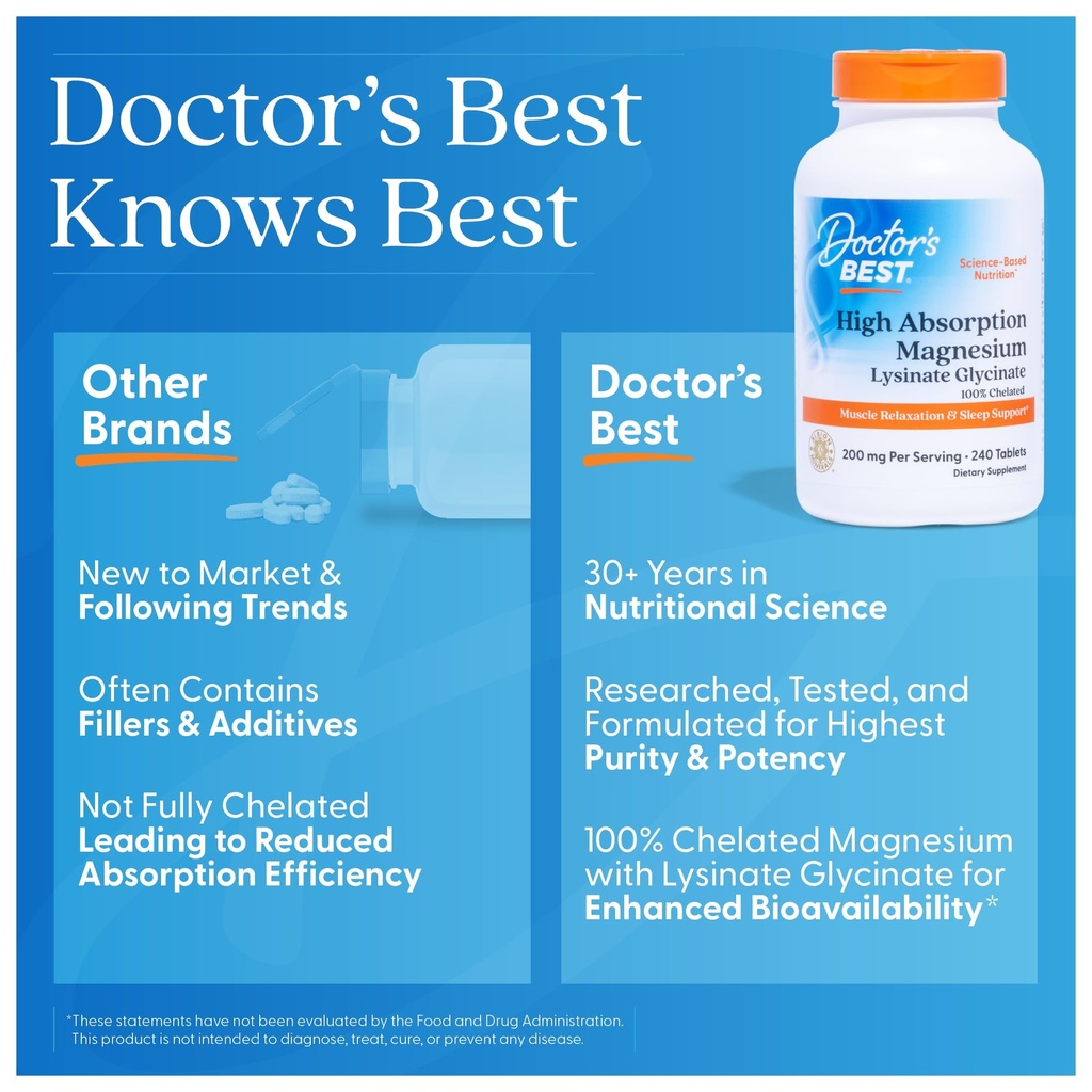 doctor-s-best-high-absorption-magnesium--810gnaTUyZL.jpg