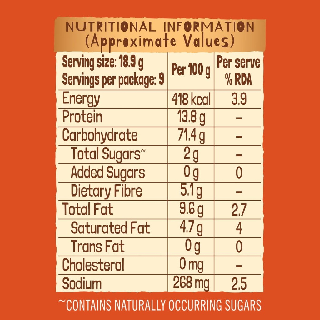tata-soulfull-chabites-0-added-sugar-mil-61z5fp4b5WL.jpg