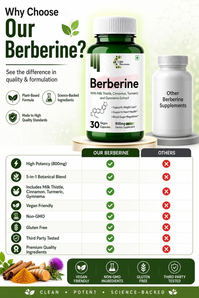 berberine-with-milk-thistle-cinnamon-tur-71Om04poVEL.jpg