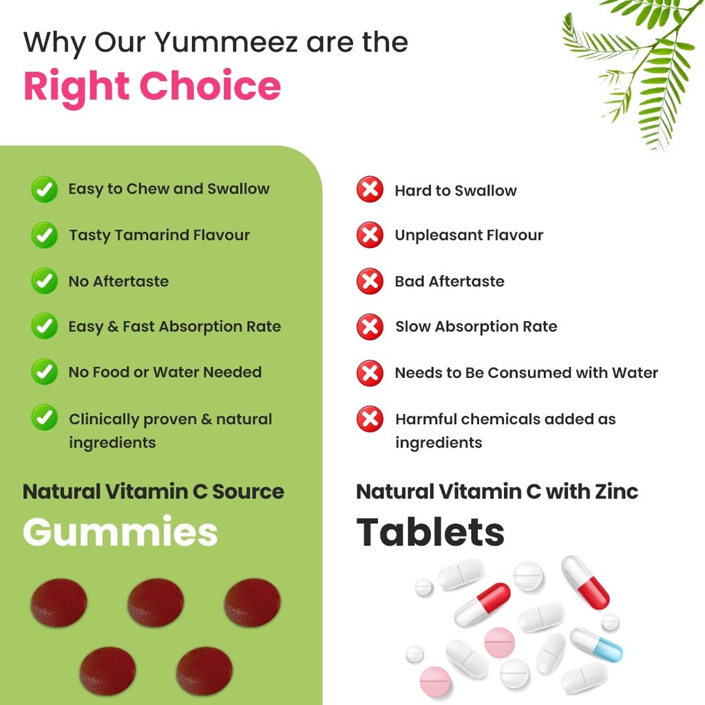 naturyz-natural-vitamin-c-gummies-with-a-61JR9W60ScL.jpg