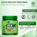 vruksha-vitals-milk-thistle-1200-mg-200--81VaK+CUdgL.jpg