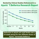 bbetter-uricurja-lab-tested-ayurvedic-me-71AjnVSyVrL.jpg