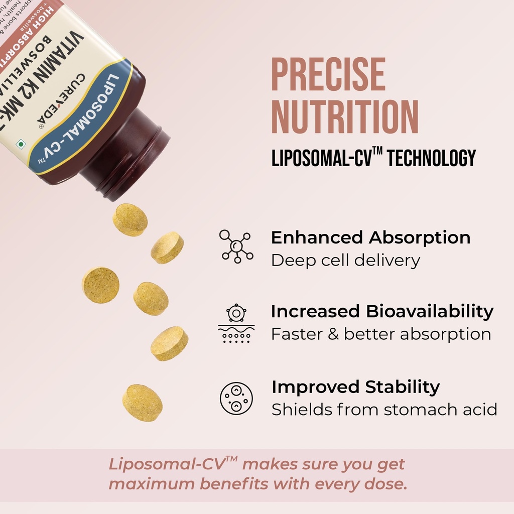 cureveda-liposomal-vitamin-k2-mk-7-55mcg-71U4eOc7p6L.jpg
