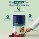 gritzo-immunity-gummies-for-7-y-boy-girl-71qt7EUSD7L.jpg
