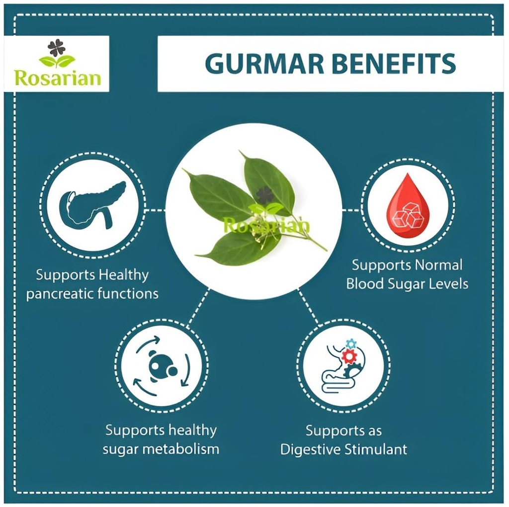 live-medicinal-gurmar-plant-gudmar-madhu-61sw0L85xHL.jpg