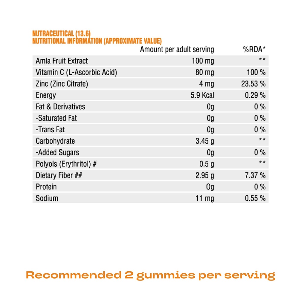nutriburst-triple-immunity-gummies-with--71KhiSuSL6L.jpg