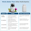 yugap-yuhim-multivitamin-tablet-for-men--71qCxdIMMrL.jpg
