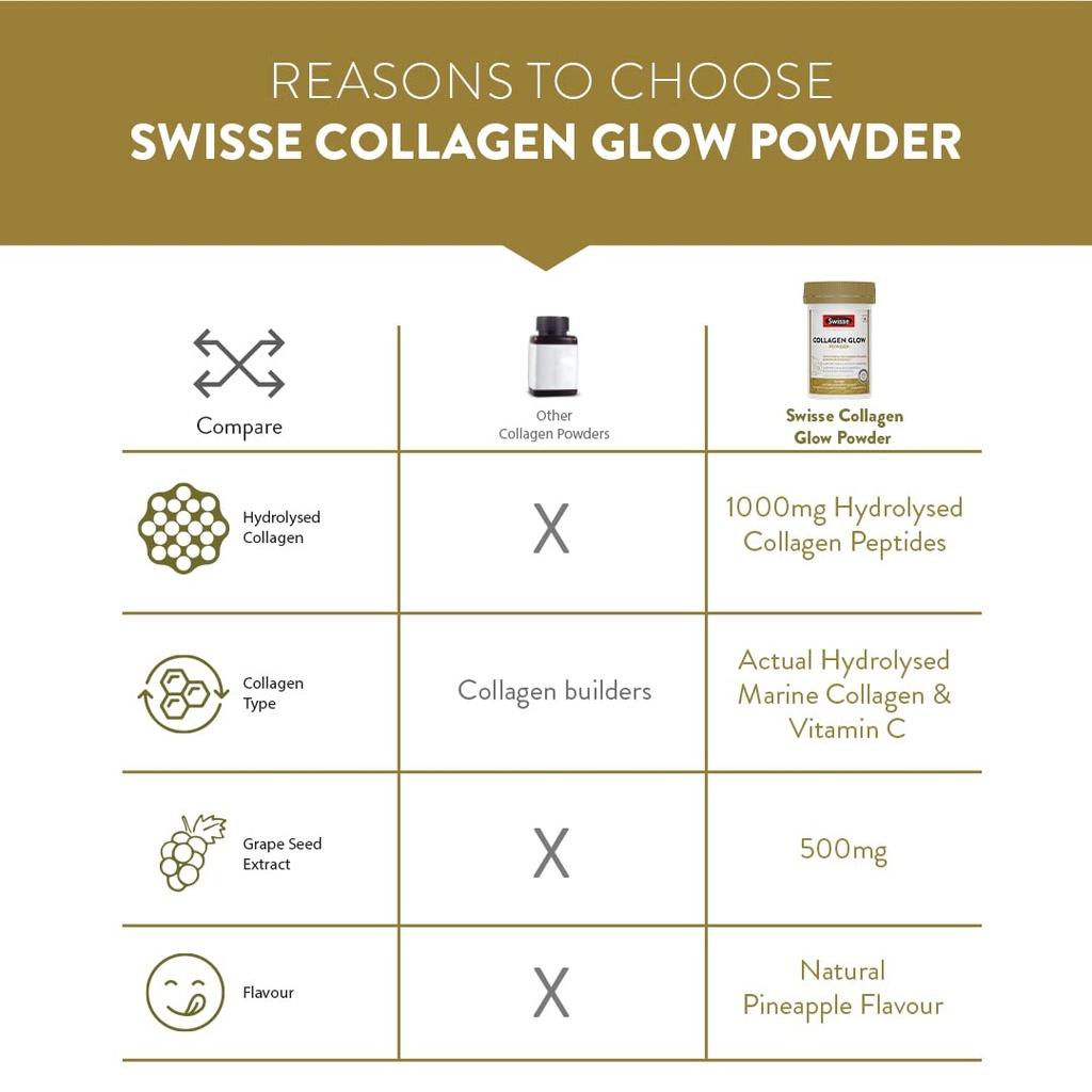 swisse-collagen-glow-hydrolysed-marine-c-61s5pUH47EL.jpg