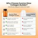 sunme-veg-glow-collagen-builder-glowing--81V9dBtFioL.jpg