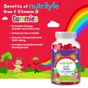 iron-vitamin-d-gummies-for-kids-promotes-61AOajwNbXL.jpg