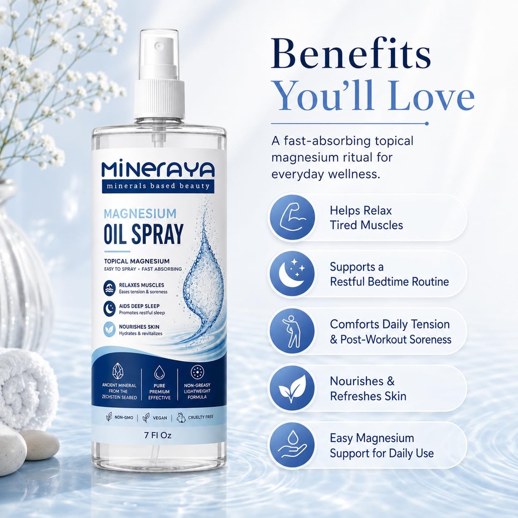 magnesium-oil-spray-topical-magnesium-ch-71+LAyj-dOL.jpg