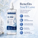 magnesium-oil-spray-topical-magnesium-ch-71+LAyj-dOL.jpg