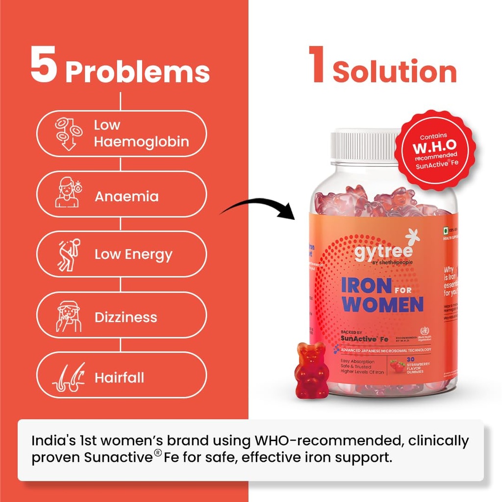 gytree-iron-sleep-gummies-for-women-suna-61QAom2j30L.jpg