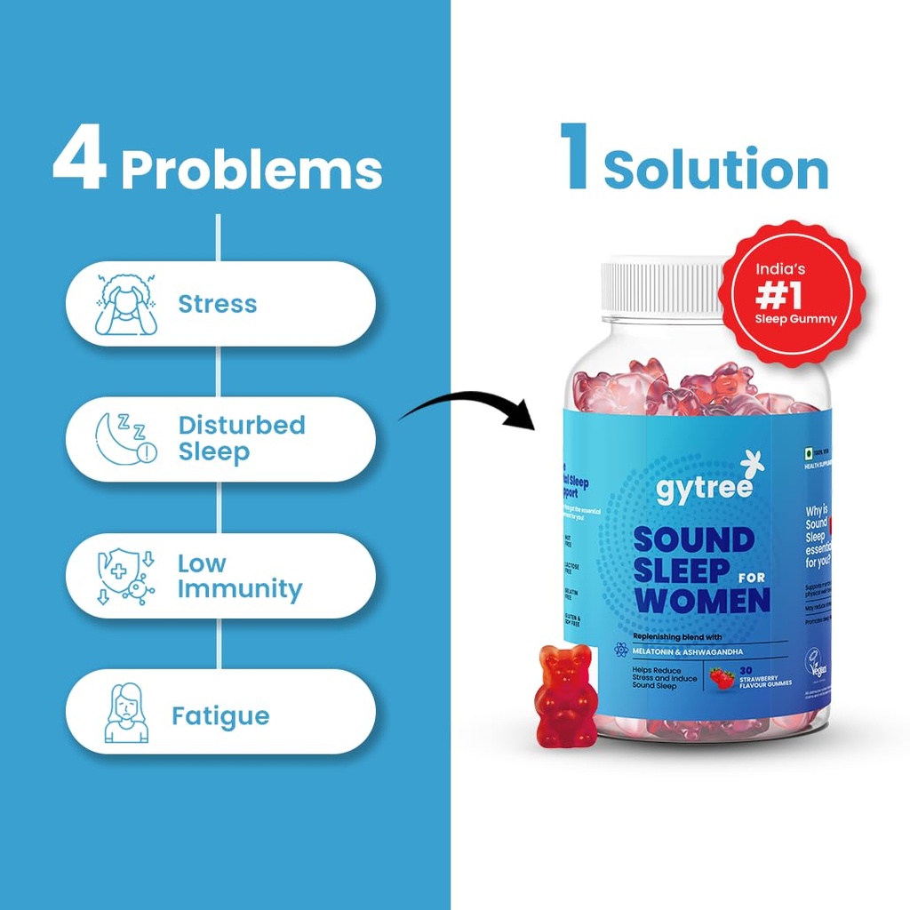 gytree-iron-sleep-gummies-for-women-suna-61LVKK3b4hL.jpg