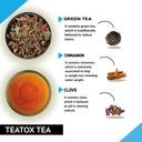 teacurry-teatox-tea-with-free-diet-chart-61pAmop5TuL.jpg