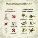 kutki-100g-for-liver-support-detox-blood-61V8ITYOUDL.jpg