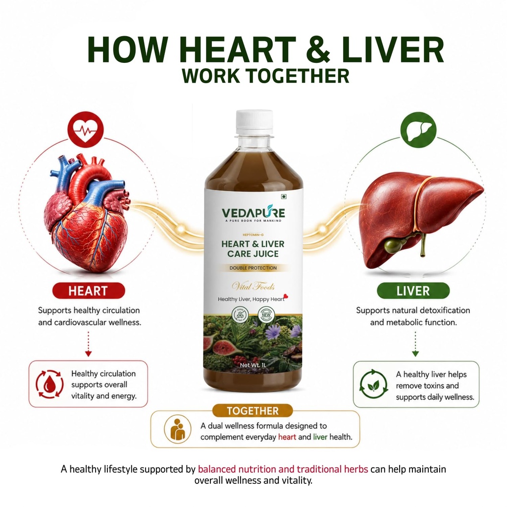 vedapure-heart-liver-care-juice-1000ml-a-710EsDYQ4EL.jpg